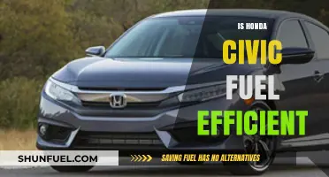 Is the Honda Civic Fuel Efficient? A Comprehensive Analysis