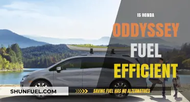 Is the Honda Odyssey Fuel Efficient? A Comprehensive Review