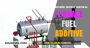 Howes Diesel Treatment: The Ultimate Oil Furnace Fuel Additive?