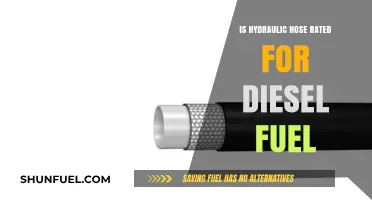 Hydraulic Hose Compatibility: Diesel Fuel Safe?