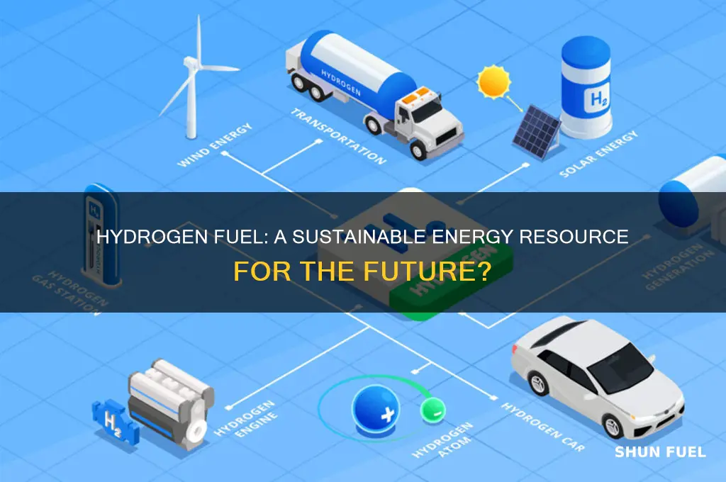 is hydrgen a fuel resource
