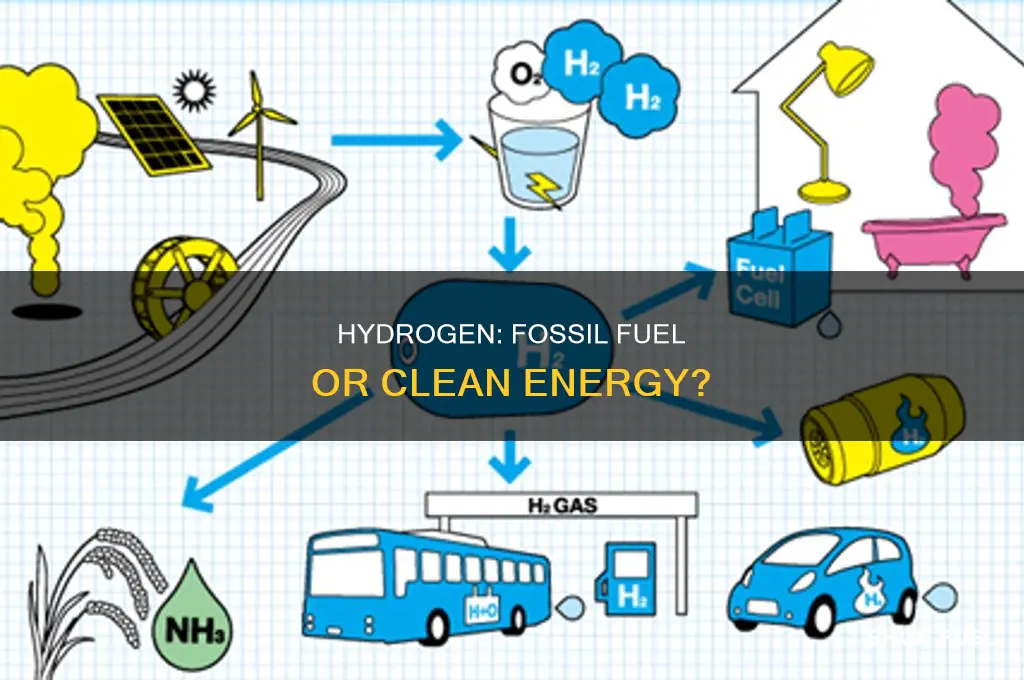 is hydrogen considered a fossil fuel