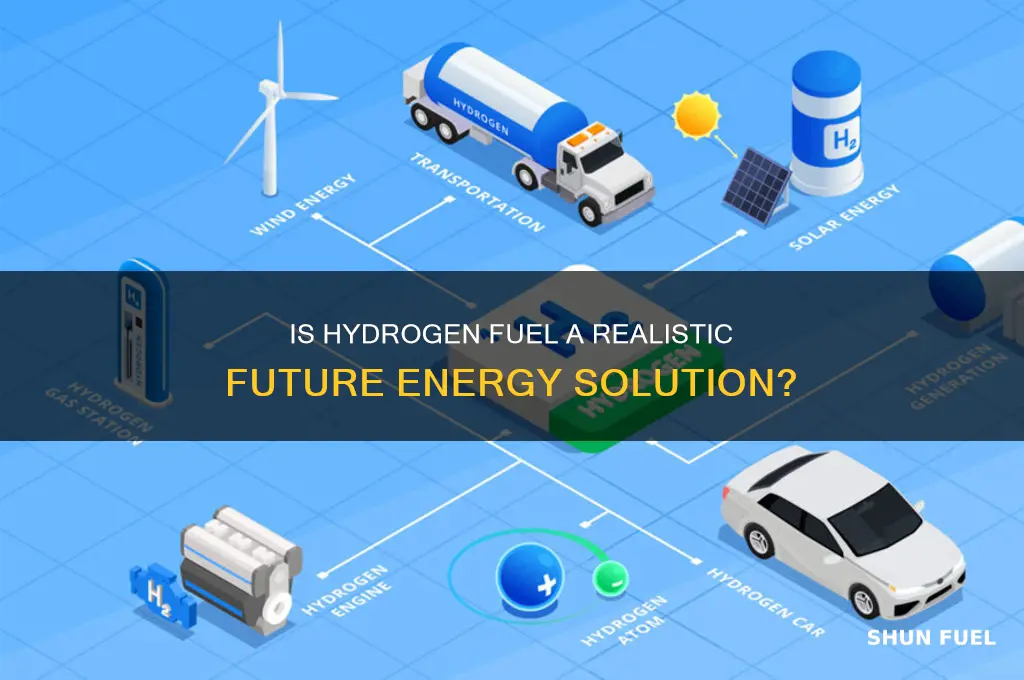 is hydrogen fuel realistic