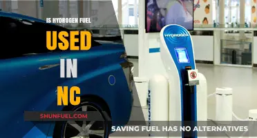 Hydrogen Fuel in North Carolina: Current Use and Future Potential
