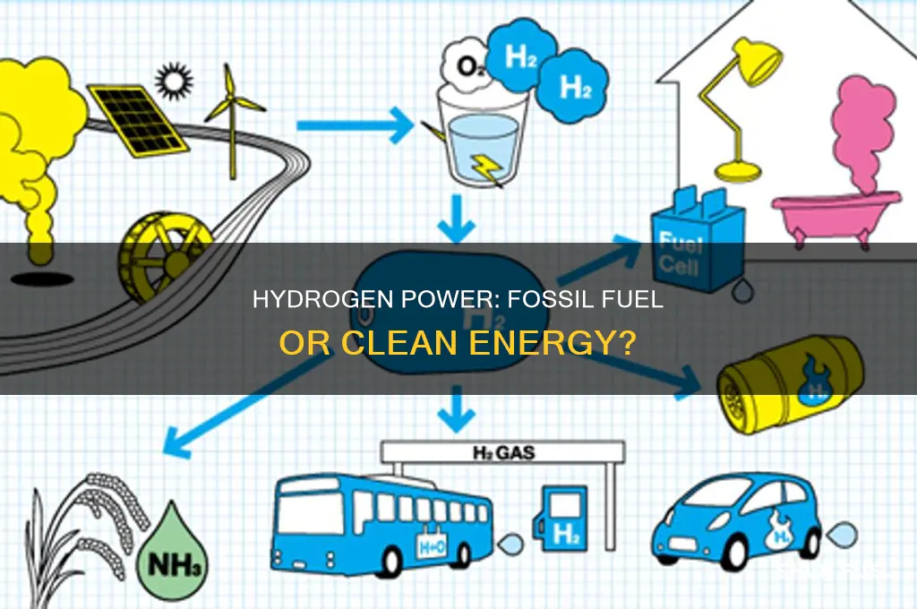 is hydrogen power a fossil fuel