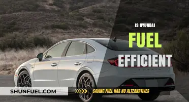 Is Hyundai Fuel Efficient? Exploring Performance and Mileage Benefits