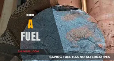 Is Iron a Fuel? Exploring Its Energy Potential and Limitations