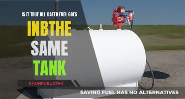 Fuel Tanks: Do Ratings Really Matter?