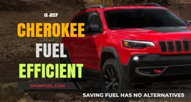Is the Jeep Cherokee Fuel Efficient? A Comprehensive Analysis