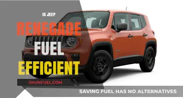 Is the Jeep Renegade Fuel Efficient? A Comprehensive Review