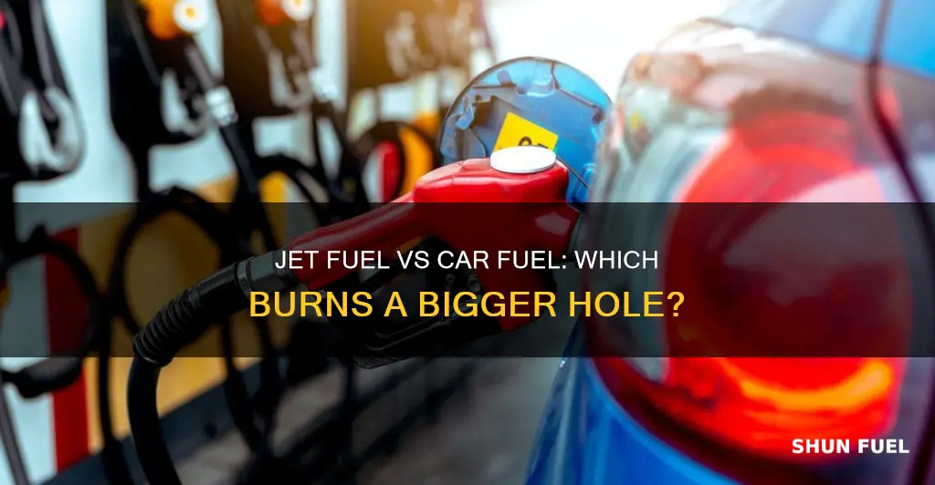 is jet fuel cheaper than car fuel