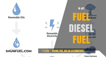 Jet Fuel vs Diesel: What's the Difference?