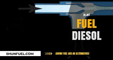 Is Jet Fuel Diesel? Debunking Aviation Fuel Myths and Facts