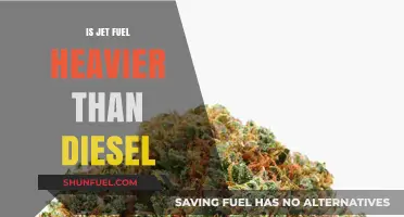 Jet Fuel vs Diesel: Weight and Performance