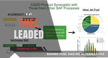 Is Jet Fuel Leaded? Uncovering Aviation Fuel Composition and Safety