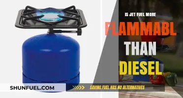 How Flammable is Jet Fuel Compared to Diesel?