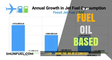 Is Jet Fuel Oil-Based? Unraveling the Composition of Aviation Fuel