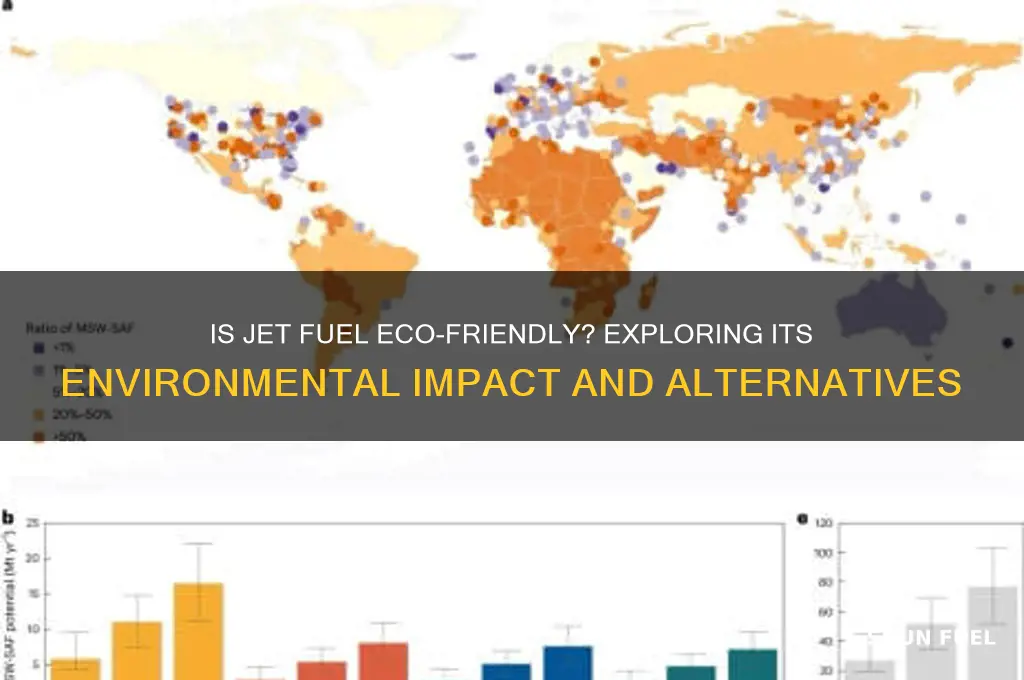 is jet fuel ok envirnentally