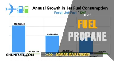 Is Jet Fuel Propane? Debunking Myths About Aviation Fuel