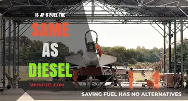 JP-8 Fuel and Diesel: Are They Interchangeable?