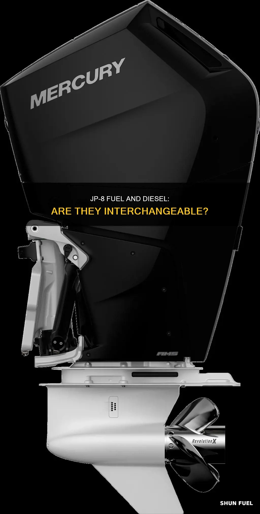 is jp 8 fuel the same as diesel