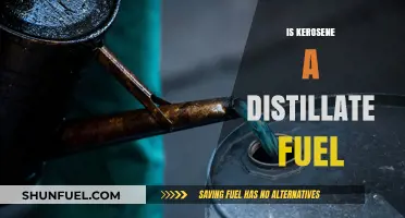 Is Kerosene a Distillate Fuel? Understanding Its Classification and Uses