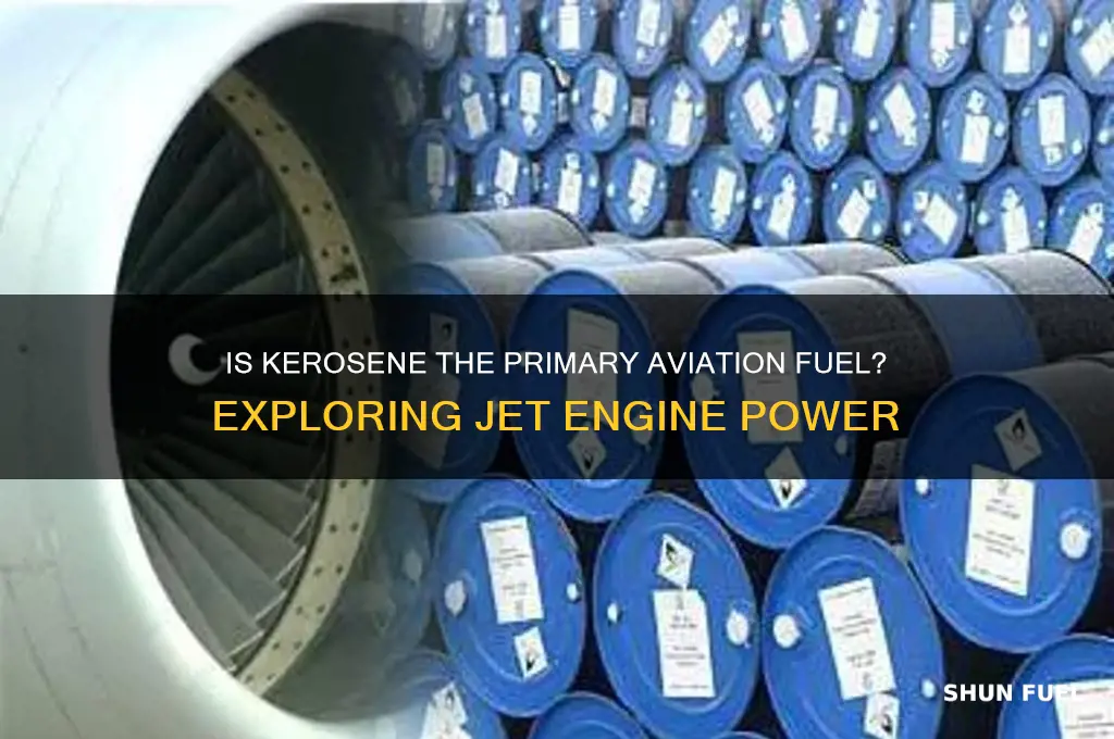 is kerosene used as aviation fuel