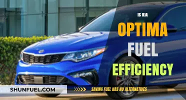 Kia Optima Fuel Efficiency: Performance, Mileage, and Cost Analysis