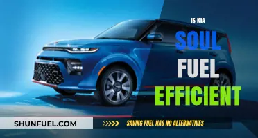 Is the Kia Soul Fuel Efficient? A Comprehensive Review