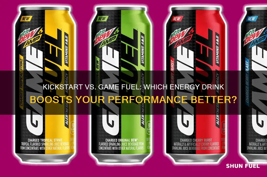 is kickstart and game fuel
