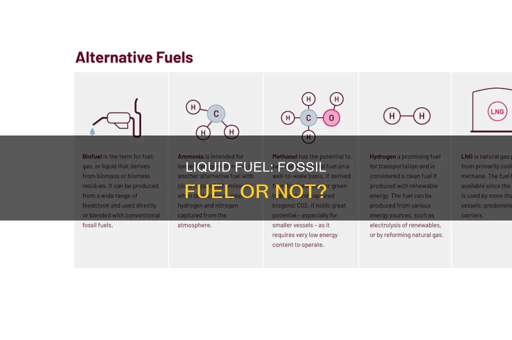 is liquid fuel a fossil fuel