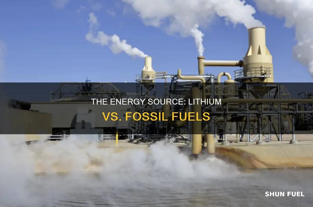 is lithium considered a fossil fuel