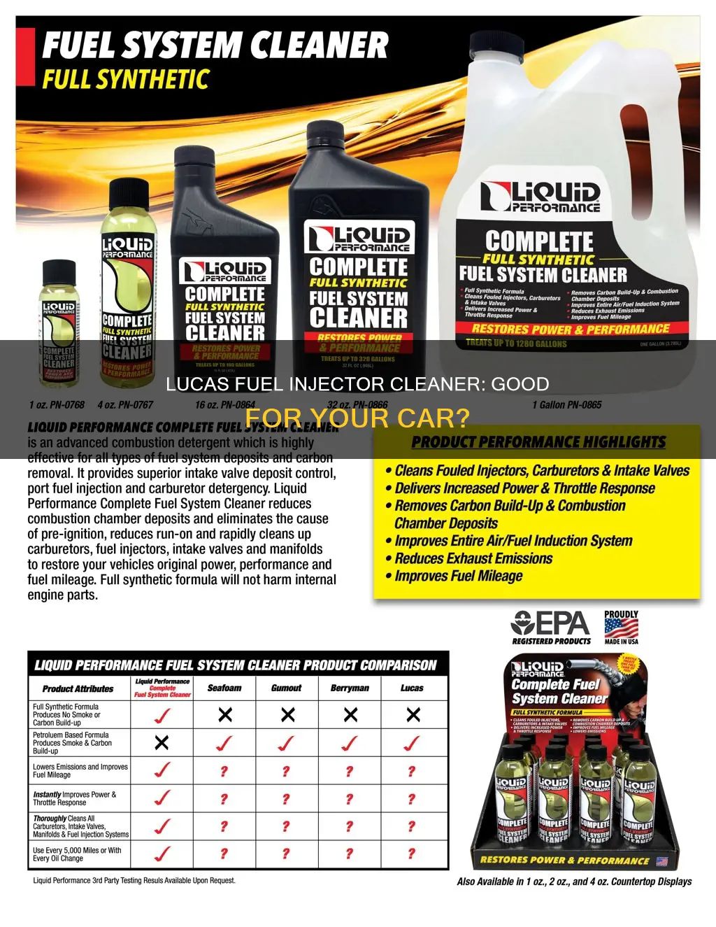 is lucas fuel injector cleaner good for your car