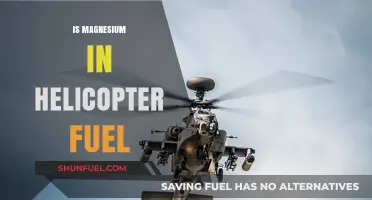 Magnesium in Helicopter Fuel: Fact or Fiction Explained