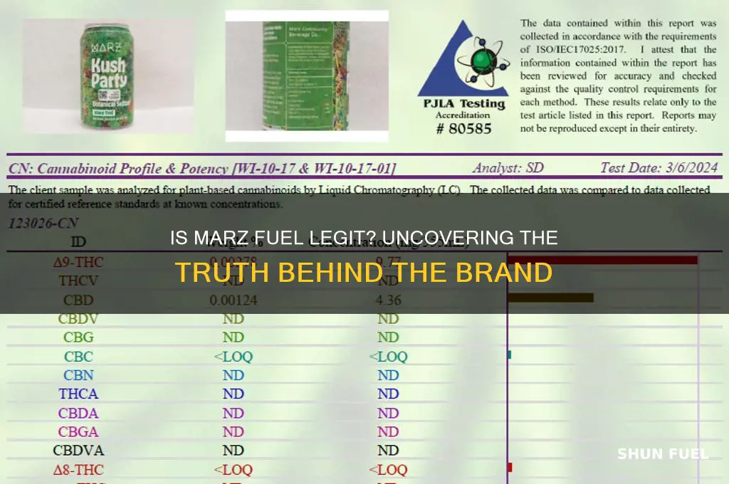 is marz fuel legit