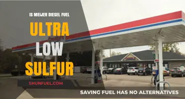 Meijer Diesel Fuel: Ultra-Low Sulfur Options