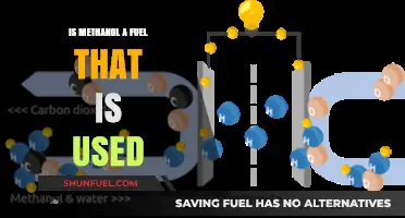 Methanol as Fuel: Uses, Benefits, and Environmental Impact Explained