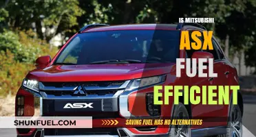 Is the Mitsubishi ASX Fuel Efficient? A Comprehensive Review