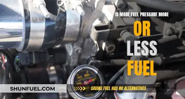 Fuel Pressure: More or Less? Understanding the Relationship