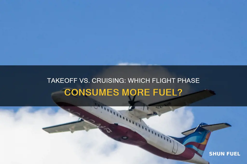 is more fuel used during takeoff or crusing