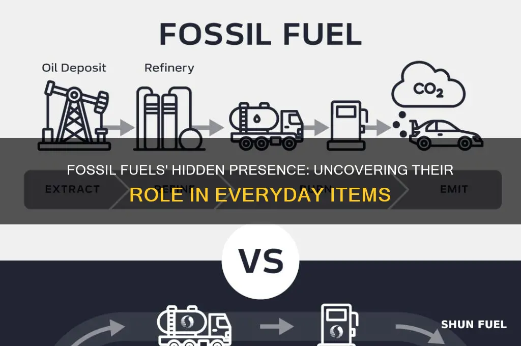 is most of our stuff from fossil fuels