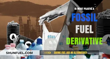 Is Plastic a Fossil Fuel Product? Uncovering the Hidden Connection