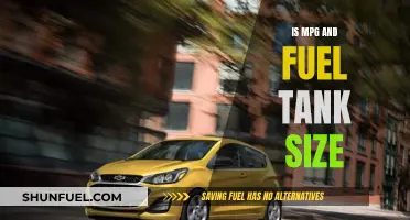 Fuel Efficiency: MPG and Tank Size Explored