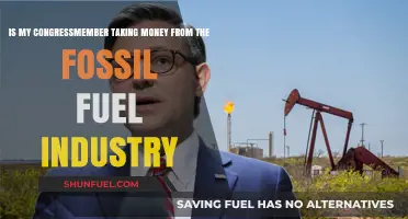 Is Your Congressmember Funded by Fossil Fuel Interests?
