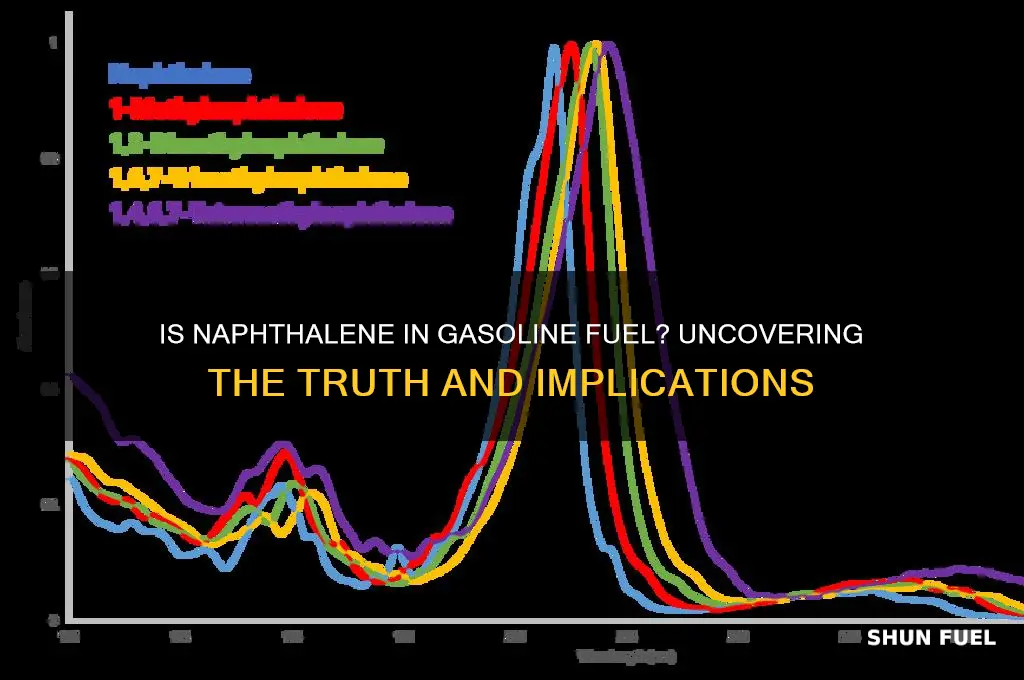 is naphthelene in gasoline fuel