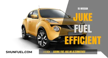 Is the Nissan Juke Fuel Efficient? A Comprehensive Review