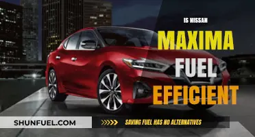 Is the Nissan Maxima Fuel Efficient? A Comprehensive Review