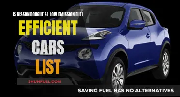 Fuel Efficiency: Nissan Rogue SL's Low Emissions