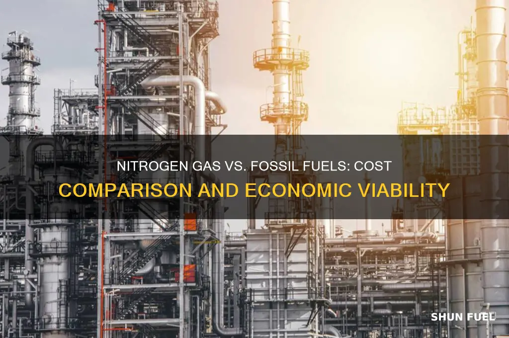 is nitrogen gas cheaper than fossil fuel