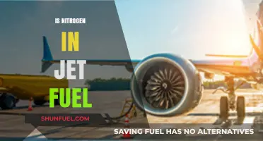 Nitrogen in Jet Fuel: Fact or Fiction? Unraveling the Mystery